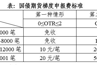 beplay官网体育iso下载截图3